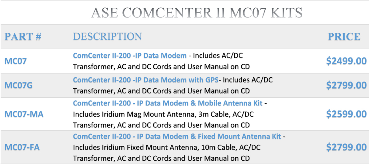 ase-iridium-comcenter-mc07-kits-price-chart.jpg